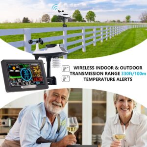 KALEVOL Professional Color Display Weather Station with Atomic Clock, Rain Gauge, Wind Speed and Direction