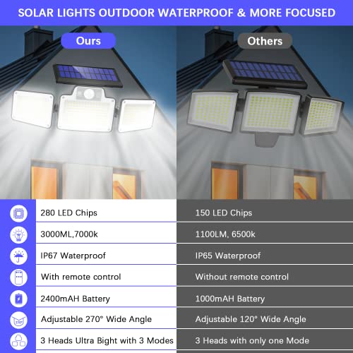 BAILABA Solar Outdoor Lights with Motion Sensor, 280 LED Solar Lights Outdoor Waterproof with Remote Control, IP65 Waterproof Solar Lights with 3 Modes for Outside Garden (2 Packs)
