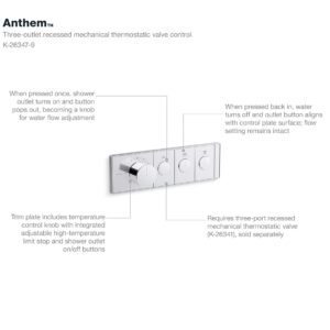 KOHLER 26347-9-CP Anthem Digital Thermostatic Valve Control Panel, Three-Outlet, Recessed Push Buttons, Polished Chrome