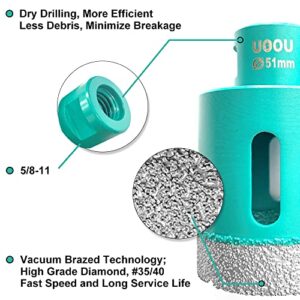 UOOU Diamond Hole Saw Kit for Porcelain Tile Ceramic Marble Brick Vacuum Brazed Diamond Core Drill Bits Deluxe Set for Porcelain Tile Granite Marble Stone Brick. ((25mm 35mm 45mm 51mm 65mm 75mm)+Sds Adapter)