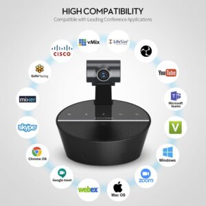 KAYSUDA Video Conference Speakerphone HD 1080p Camera with Built-in 6W Speaker and 6 Omnidirectional Mics for Computer