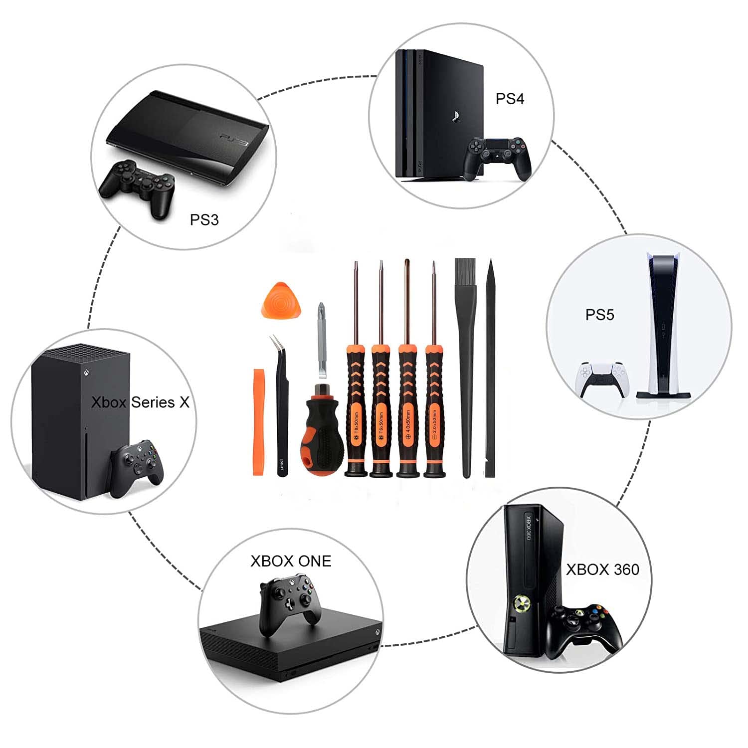 Cleaning Repair Tool kit for PS5 PS4 PS3,UYXiNONE T6 T8 With crossed screwdriver 2.0/4.0 for xbox one/series X,and also for sony Playstation 4 Main,Repair and Dust Removal