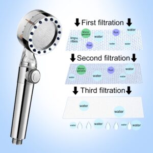 12 Pieces Hydro Jet Shower Head Filter, High Pressure Handheld Vortex Turbo Fan Shower Heads Filter