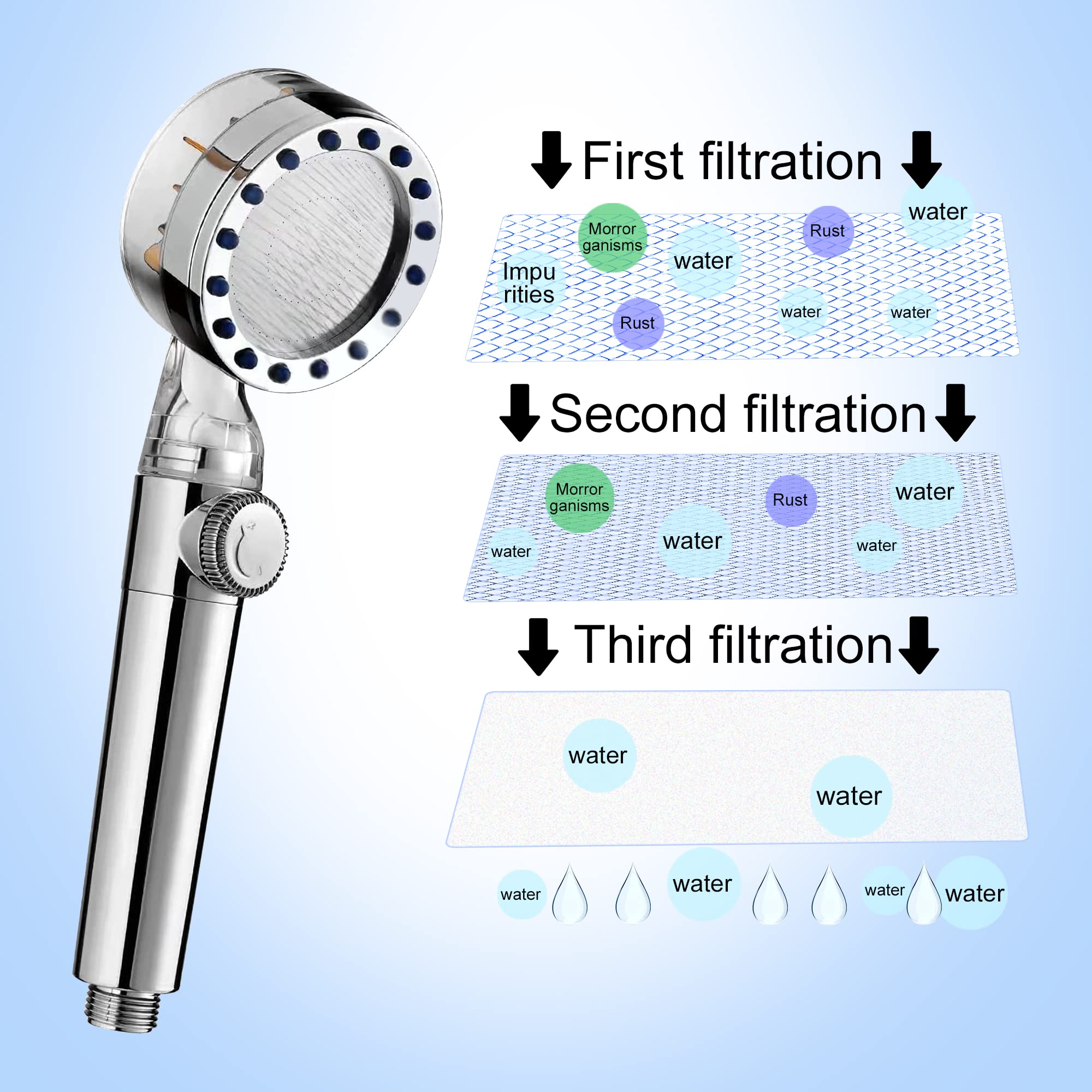 12 Pieces Hydro Jet Shower Head Filter, High Pressure Handheld Vortex Turbo Fan Shower Heads Filter