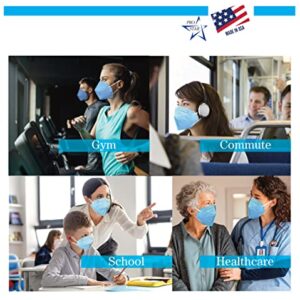 ProStar Respirator Face Mask, Fold-Style with Ear Loops, Made in USA, 20pcs, 4-Layer ≥ 95% Filter Efficiency, Blue Mask