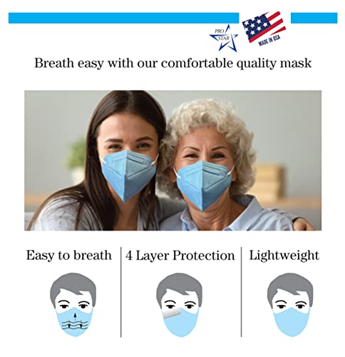 ProStar Respirator Face Mask, Fold-Style with Ear Loops, Made in USA, 20pcs, 4-Layer ≥ 95% Filter Efficiency, Blue Mask