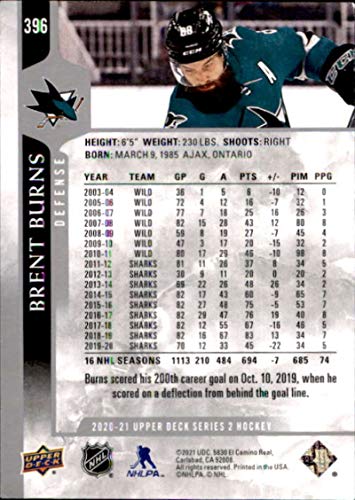 2020-21 Upper Deck #396 Brent Burns San Jose Sharks NHL Hockey Series 2 Base Trading Card