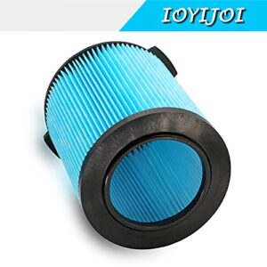 IOYIJOI 2 Pack VF5000 3-Layer Pleated Paper Replacement Filter Compatible with Ridgid 6-20 Gallon Wet Dry Vacuums WD1450 WD0970 WD1270 WD09700 WD06700 WD1680 WD1851 RV2400A