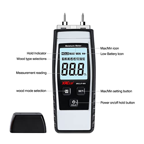 Wood Moisture Meter with Backlight, Digital Moisture Detector Meter Tester for Firewood Moisture Cement Mortar, Humidity Damp Meter for Wood, Timber Water Content Detector Gray