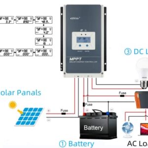 MPPT Charge Controller 60A Solar Charger Controller + Remote Meter MT50 + RTS 48V/36V/24V/12V Auto with Backlight LCD Display Solar Controller for Solar Power Battery Charging Regulator System