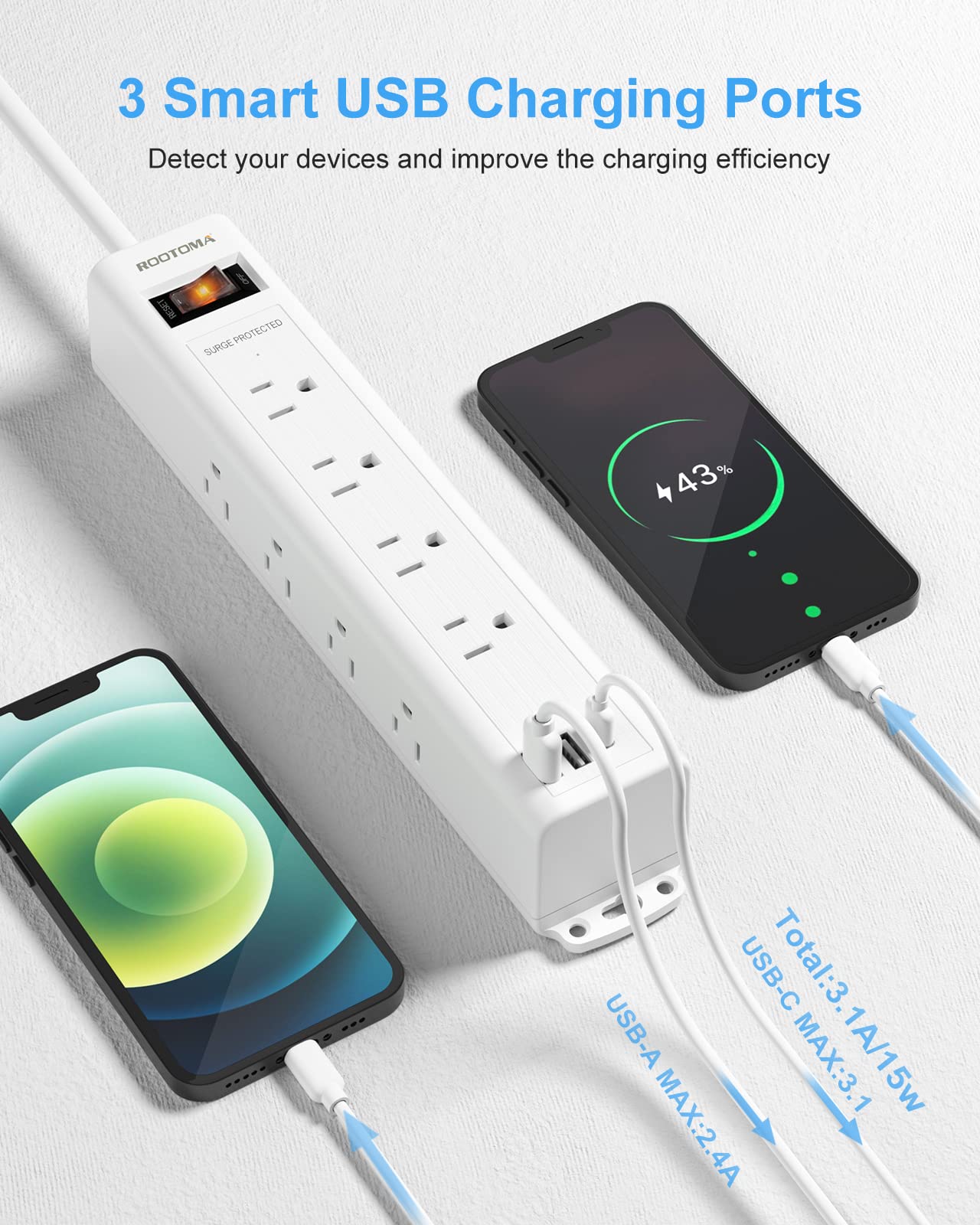 Surge Protector Power Strip with USB C, 12 Outlets and 3 USB Ports, 6 Ft Long Extension Cord(1875W), Flat Plug, Wall Mount with Overload Protection for Home, Office, 1080 Joules, ETL Listed, White