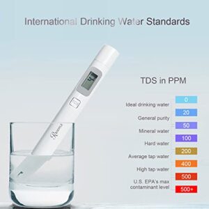 ROOYLE Water Quality Tester, Accurate and Reliable TDS Meter for Home and Office Drinking Water, Tap Water Purity Testing, Water Quality Pen Tester.