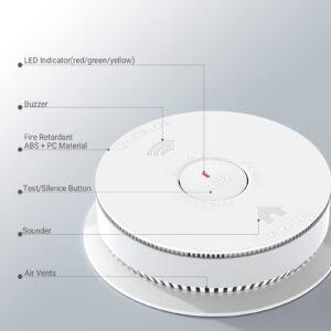 SITERWELL Smoke Detector Carbon Monoxide Detector Combo with Voice Speaker, Dual Sensor Fire and CO Alarm with LED Light & Test Button, Battery Operated, Auto-Check, UL 217 & UL 2034 Standards, 1 Pack