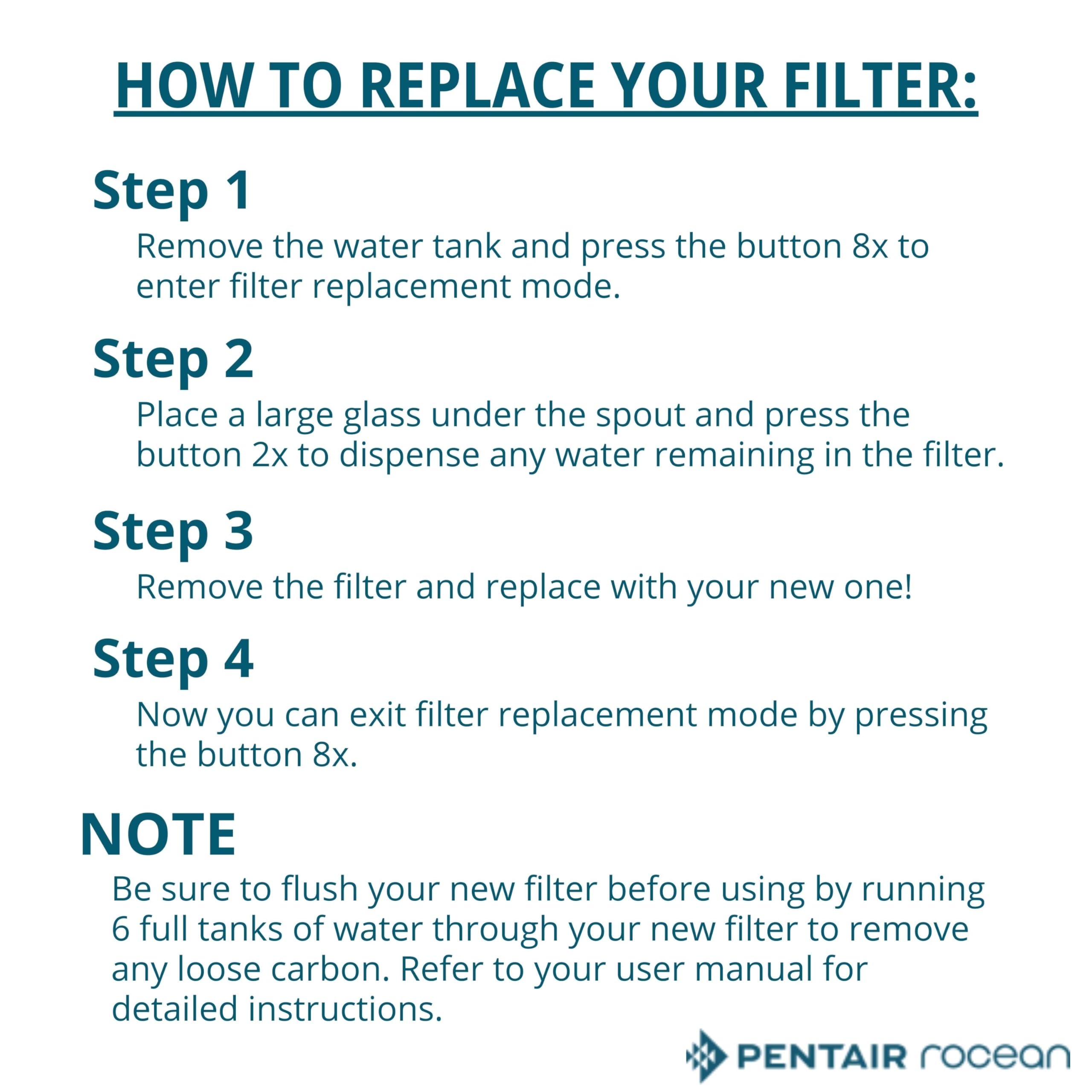 Pentair Rocean Reservoir Replacement Filter Cartridge for Rocean Countertop Tap Water Filter System