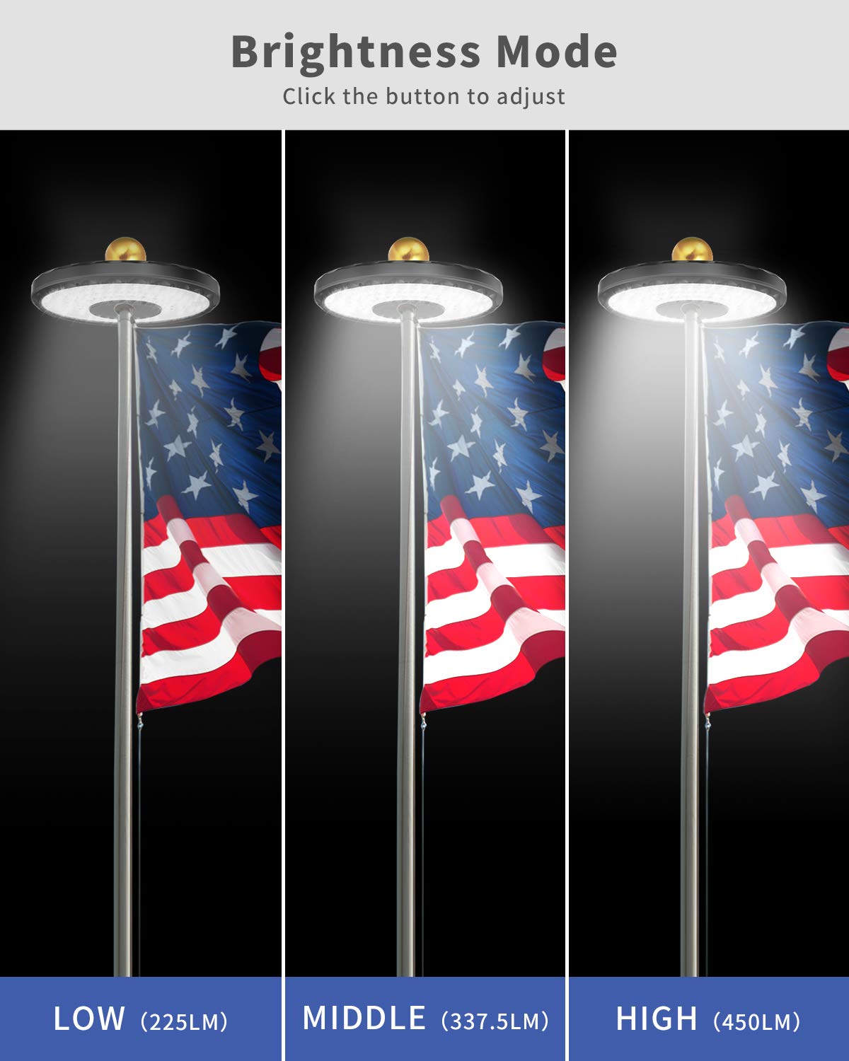 Solar Flagpole Light, Newest 132 LED 3X Brighter Outdoor Flagpole Light, Flag Cover Waterproof Solar Flag Night Light for Ground Pole 15-25ft, 10-12 Hour Dusk to Dawn Auto On/Off, 3 Lighting Modes