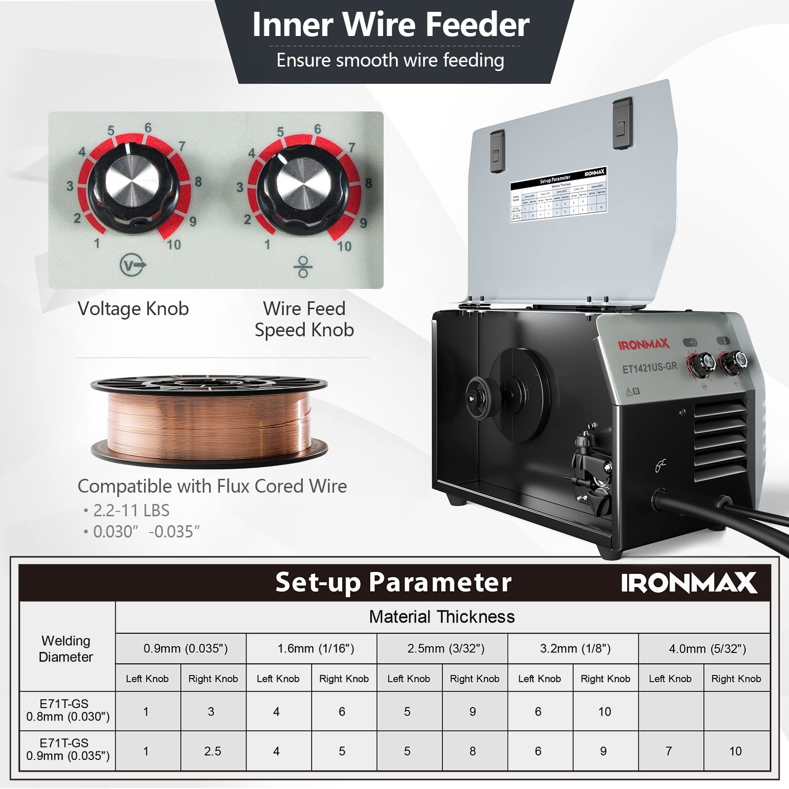 Goplus MIG 140 Welder, Flux Cored Welding Machine, 120V IGBT Arc Welding Inverter w/Integrated MIG Torch, Earth Clamp, Bonus Adaptor & Contact Tip