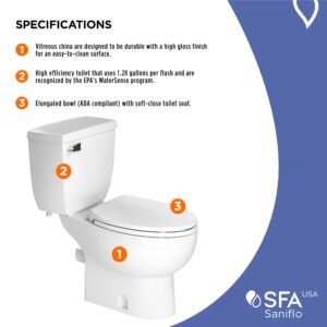 SANIFLO Saniaccess 3 + Toilet Bowl Elongated + Toilet Tank Bundle - Residential - White