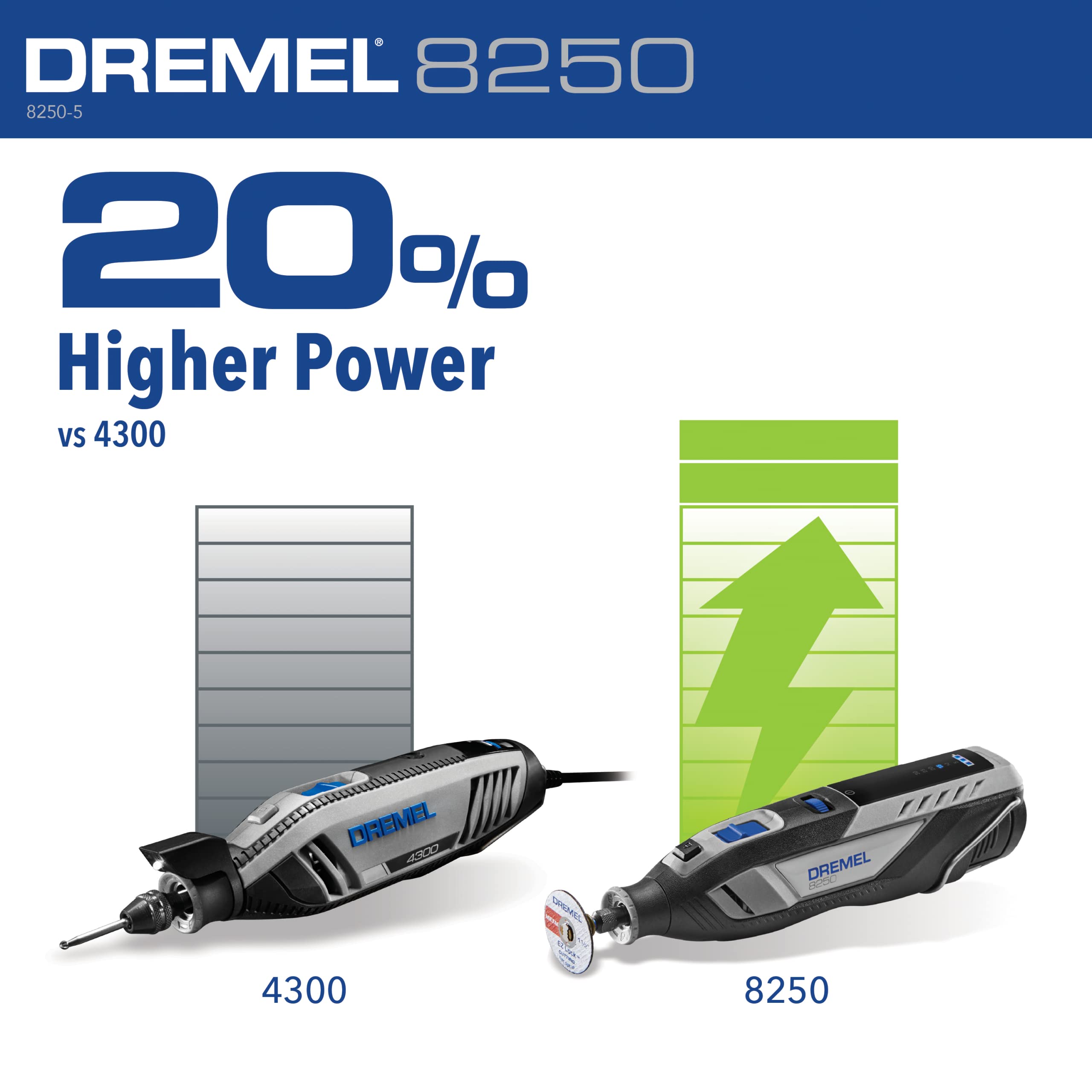 Dremel 8250 12V Lithium-Ion Variable Speed Cordless Rotary Tool with Brushless Motor, 5 Rotary Tool Accessories, 3Ah Battery, Charger, and Tool Bag