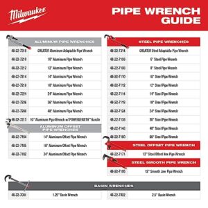 Milwaukee 48-22-7318 CHEATER 11 in. - 24 in. Aluminum Adaptable Pipe Wrench