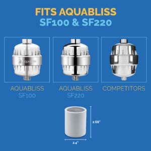 AquaBliss Replacement Multi-Stage Shower Filter Cartridge - Longest Lasting High Output Universal Shower Filter Reduces Chlorine & Toxins in SF220 or SF100. 3-Pack (SFC220)