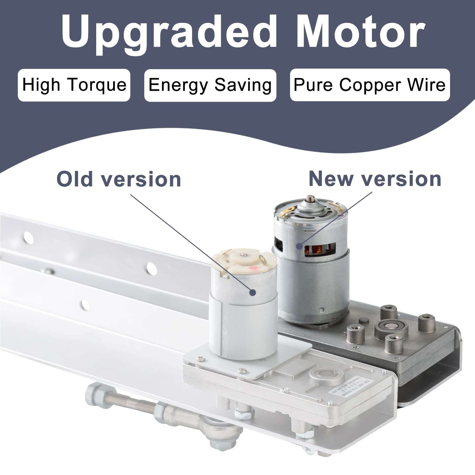 JQDML Reciprocating Linear Actuator 24V Pushing Force 6.6-44lbs Adjustable Stroke 20-80mm 0.78-3.15 inch 120rpm Variable Speed with Remote Control, DC Power Adapter, Stand Kit and Big End Connector