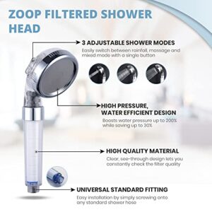 ZOOP Filtered Shower Head with Water Saving 3-Way Shower Modes, Dual Filtration System, Handheld High-Pressure Shower, Including Extra Cotton Filter