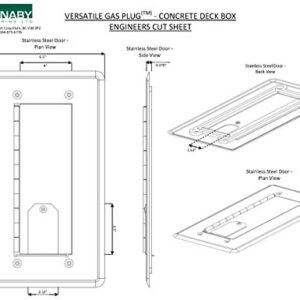 Burnaby Manufacturing Ltd Concrete Deck Versatile Gas Plug™, 2 PSI, 3/4" NPT Inlet, 1/2" Quick Disconnect Outlet