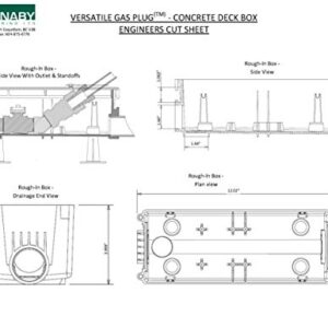 Burnaby Manufacturing Ltd Concrete Deck Versatile Gas Plug™, 2 PSI, 3/4" NPT Inlet, 1/2" Quick Disconnect Outlet