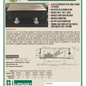 Burnaby Manufacturing Ltd Concrete Deck Versatile Gas Plug™, 2 PSI, 3/4" NPT Inlet, 1/2" Quick Disconnect Outlet