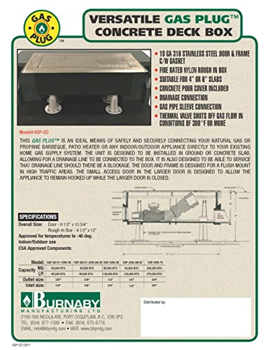 Burnaby Manufacturing Ltd Concrete Deck Versatile Gas Plug™, 2 PSI, 3/4" NPT Inlet, 1/2" Quick Disconnect Outlet
