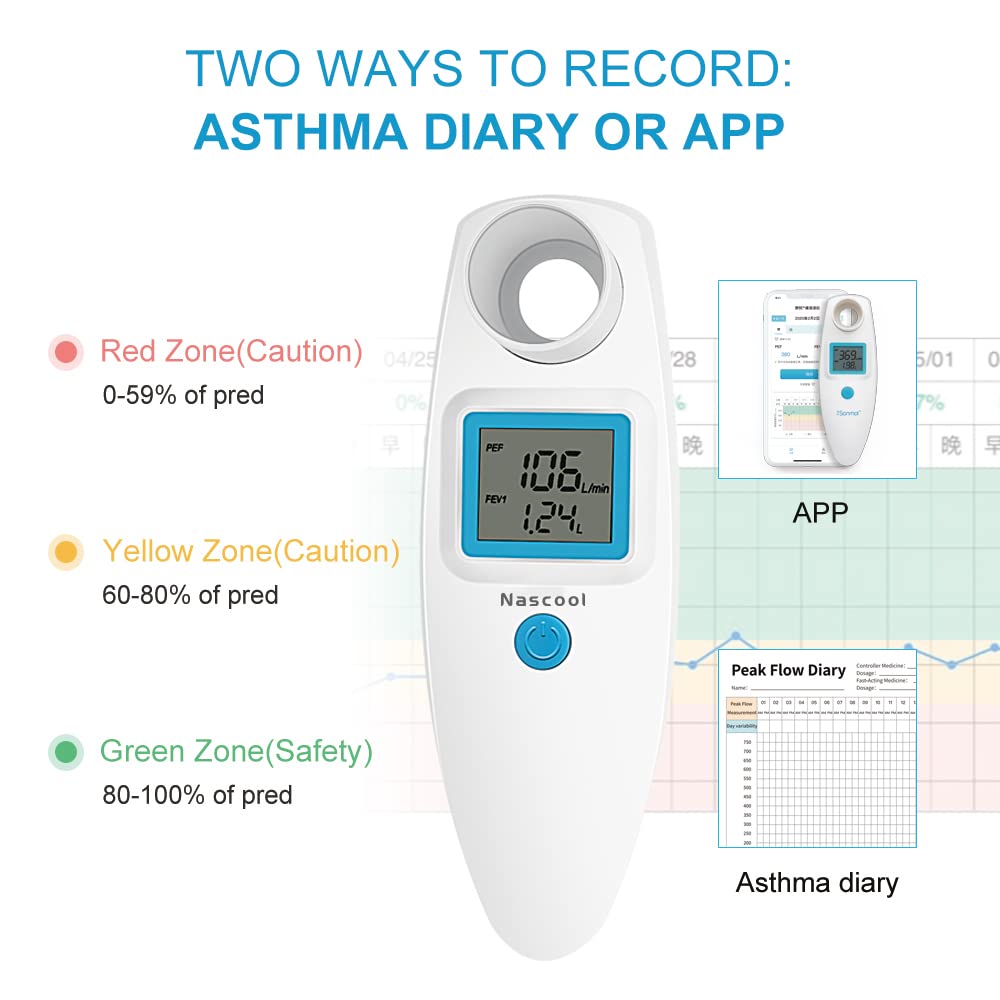 Digital Peak Flow Meter,Home Medical with Tracking Software-Accurate&Reliable Spirometer for Asthma COPD Adult Kids