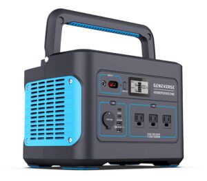 geneverse 1002wh portable power station, homepower one: 8 outlets (3x 1000w ac outlets). quiet, indoor-safe backup battery power generator for home outages + devices up to 2000w warehouse direct