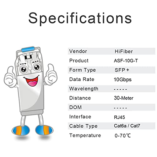 10Gb SFP+ RJ45 Transceiver, 10Gbase-T SFP+ Ethernet Module Support 10G/5G/2.5G/1.25G, Compatible with Cisco SFP-10G-T-S, Ubiquiti UF-RJ45-10G, UniFi, Meraki,MikroTik,Supermicro and More, 30m, 4 Pack