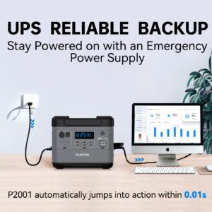 OUKITEL P2001 Power Station, 2000Wh Solar Generator LiFePO4 Battery, Portable Power Station UPS Power Supply, Recharge by AC/Car/Solar (Solar Panel Optional) for Camping Home Use RV Emergency