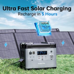 OUKITEL P2001 Power Station, 2000Wh Solar Generator LiFePO4 Battery, Portable Power Station UPS Power Supply, Recharge by AC/Car/Solar (Solar Panel Optional) for Camping Home Use RV Emergency