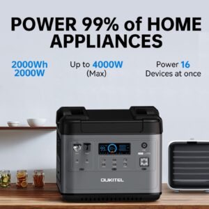 OUKITEL P2001 Power Station, 2000Wh Solar Generator LiFePO4 Battery, Portable Power Station UPS Power Supply, Recharge by AC/Car/Solar (Solar Panel Optional) for Camping Home Use RV Emergency