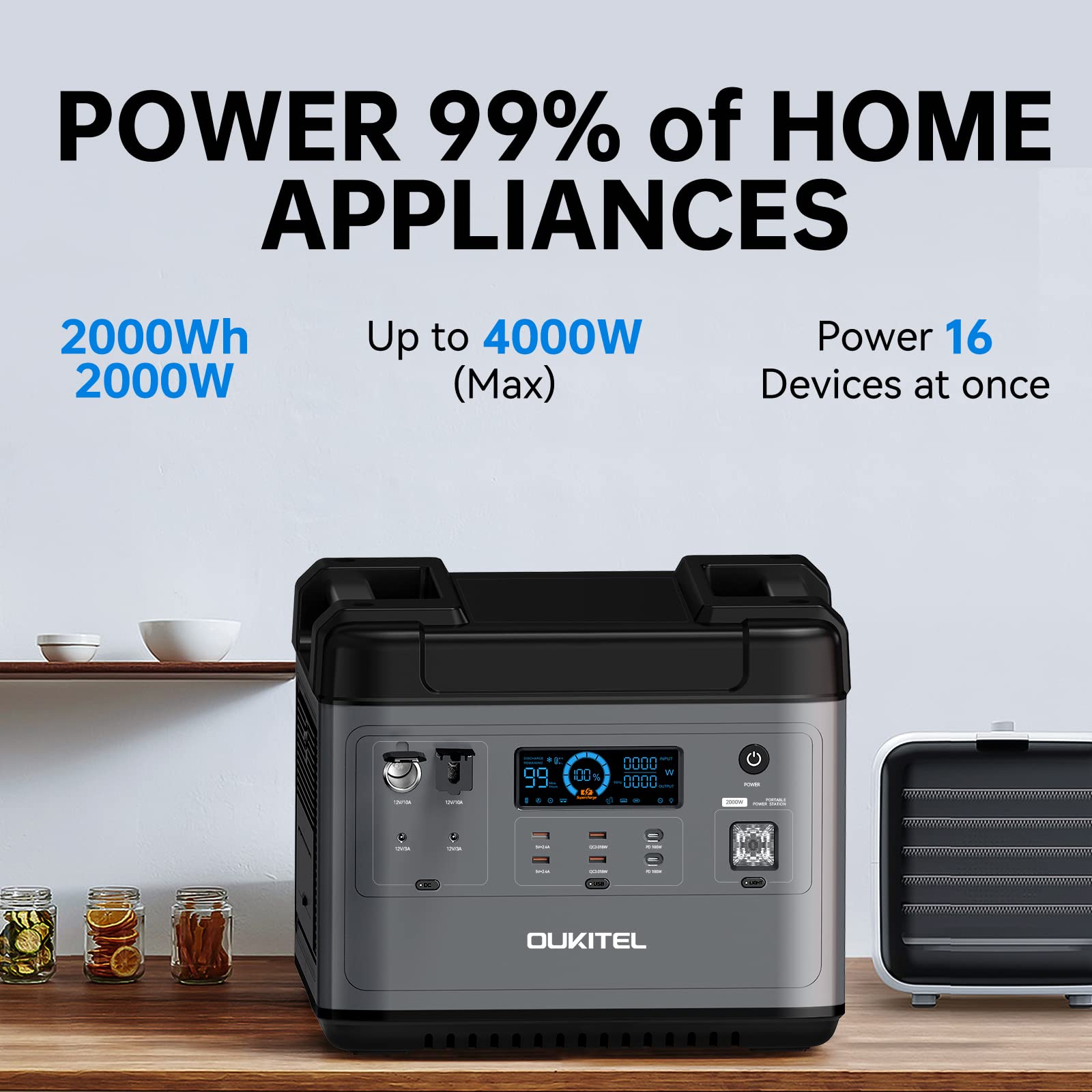 OUKITEL P2001 Power Station, 2000Wh Solar Generator LiFePO4 Battery, Portable Power Station UPS Power Supply, Recharge by AC/Car/Solar (Solar Panel Optional) for Camping Home Use RV Emergency