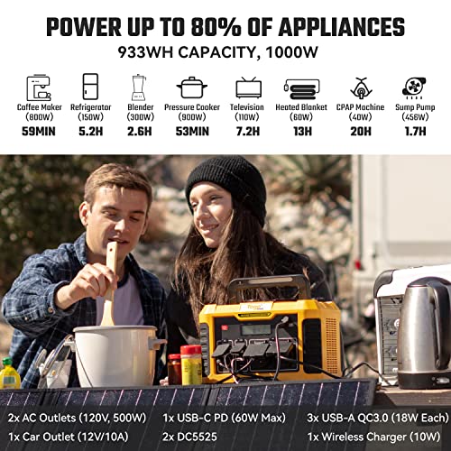 Togo POWER A1000 Portable Power Station, 933Wh Solar Generator with 1000W AC Outlets, Wireless Charging, Electric Battery Backup Generator for Home Use, Emergency, Power Outages, Camping, RV/Van