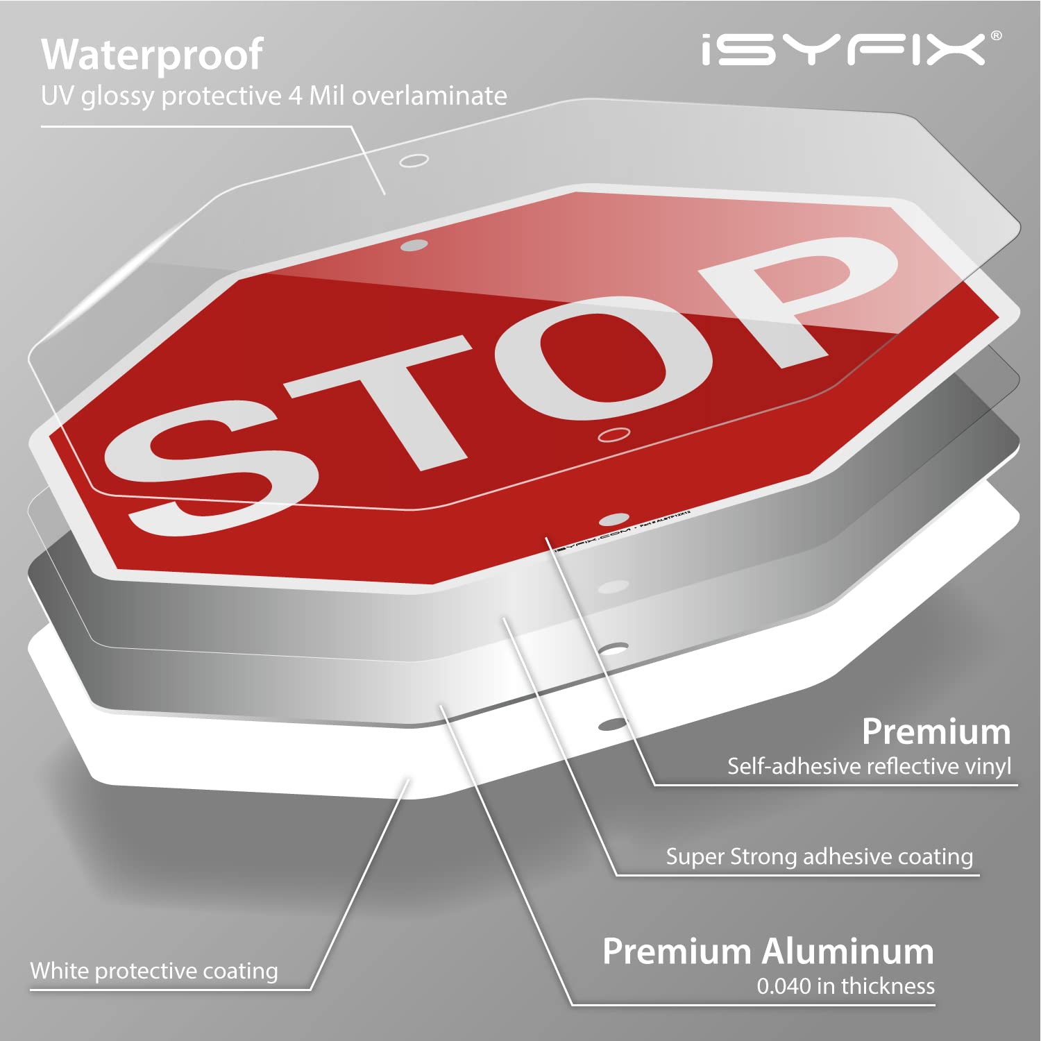 iSYFIX Stop Sign Reflective Aluminum – 12 x 12 Inch,1 Pack– Street Traffic, Slow Warning, Laminated, UV, Weather, Scratch and Fade Resistant on Outdoors, Great for Crossings, Garage and Parking