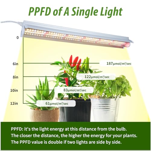 Bokeedo Grow Light Bar Full Spectrum - T5, 1.4Ft. 2-Count (2 x10W, Equivalent to 140W) Plant Lights for Indoor Growing, 4000K White Grow Lights w/Reflector for Shelf/Racks