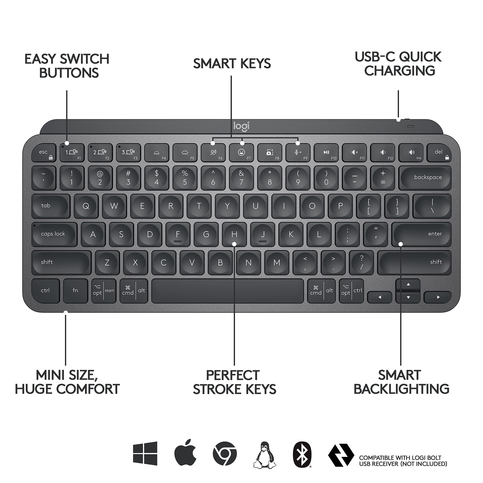 Logitech MX Keys Mini Minimalist Wireless Illuminated Keyboard, Compact, Bluetooth, Backlit, USB-C, Compatible with Apple macOS, iOS, Windows, Linux, Android, Metal Build - Graphite (Renewed)