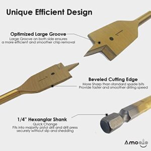 amoolo Spade Drill Bit Set - 6 Pcs Titanium Coating, Carbon Steel Paddle Flat Bit with Quick Change Shank for Hole Cutter Woodworking