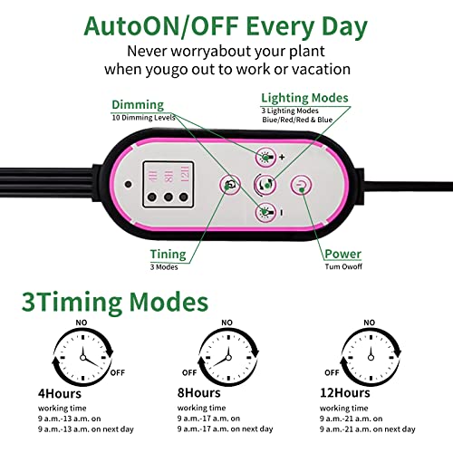 Grow Lights for Indoor Plants, GooingTop LED Grow Light for Seed Starting with Red Blue Spectrum, 4/8/12H Timer, 10 Dimmable Levels & 3 Switch Modes, Adjustable Gooseneck Suitable for Various Plant