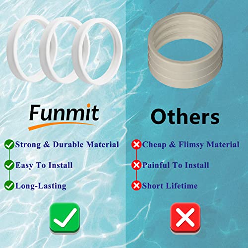 Funmit Pool Cleaner All Purpose Tire Replacement Part Compatible with Polaris 280 360 180 380 C10 C-10 Pack of 3