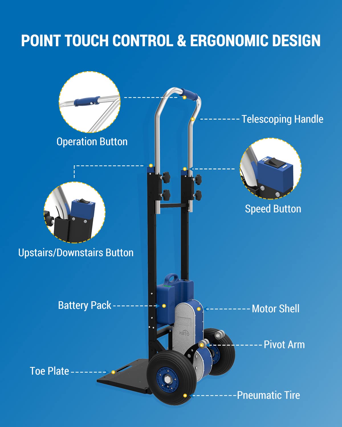 XSTO ZW4170DC Stair Climbing Hand Trucks Dolly, 400W Motor 375 lbs Capacity Trolley Cart, Electric Hand Trucks for Stairs with Ergo Telescoping Handle & Pneumatic Wheels