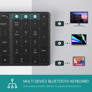 seenda Wireless Keyboard - Multi-Device (2.4G+Dual Bluetooth 4.0) Rechargeable Keyboard with Numeric Keypad, Slim Compact Keyboard for Mac OS and Windows, PC, Tablet, Laptop, iPad, iPhone, Black