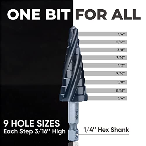 toolant Four Spiral Flute Cobalt Step Drill Bit(Pro Max), 1/4"-3/4" Impact Ready Unibit Step Drill Bit, 1/4" Hex Shank Step Bits for Metal, Stainless Steel, Aluminum, Wood, Plastic