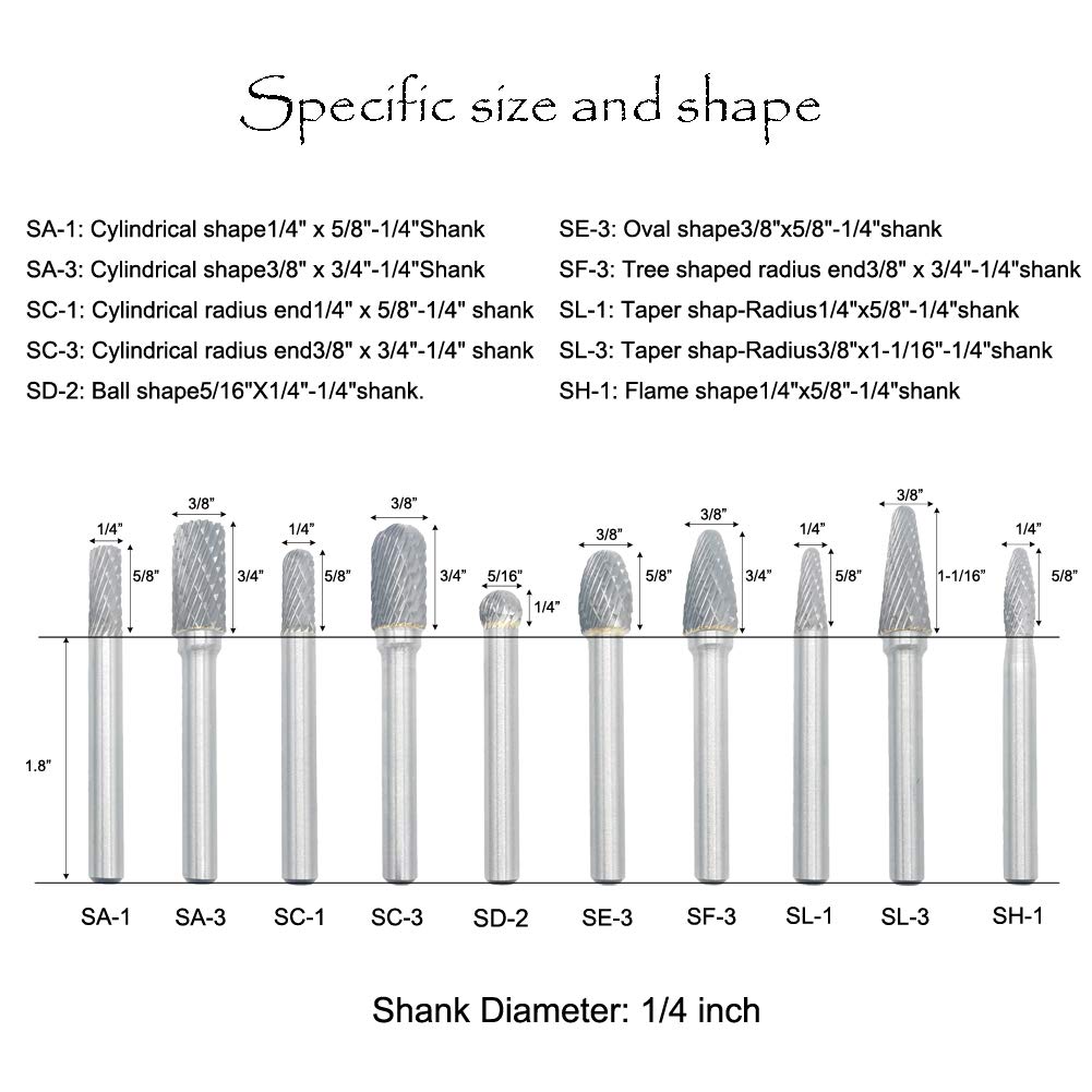 10Pcs Carbide Burrs Set 1/4" Shank, Double Cut Die Grinder Bits, Assorted Solid Tungsten Carbide Rotary Burr Set for Wood Carving Metal Working Polishing Engraving Drilling