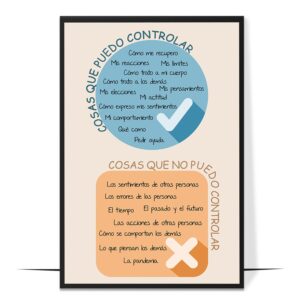 loluis mental health educational poster, therapy counselor office classroom wall art decor, spanish circle of control poster (unframed 11"x17", cosas que puedo controlar)
