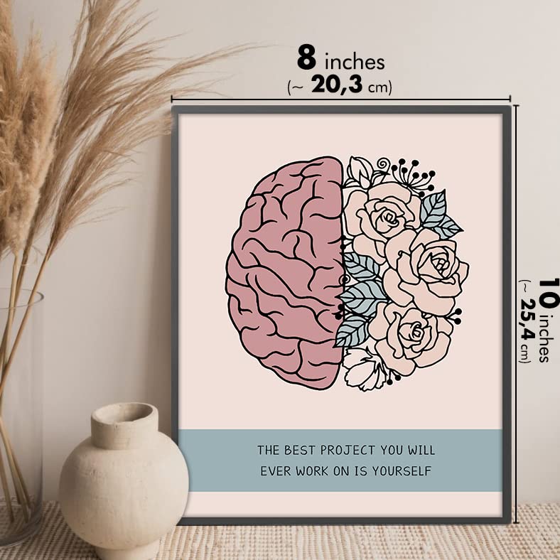 LOLUIS Inspirational Positive Quotes Mental Health Wall Art, Therapist Counsellor Office Decor, Work on Yourself Poster (Unframed 8"x10", 1.2 Work On Yourself)